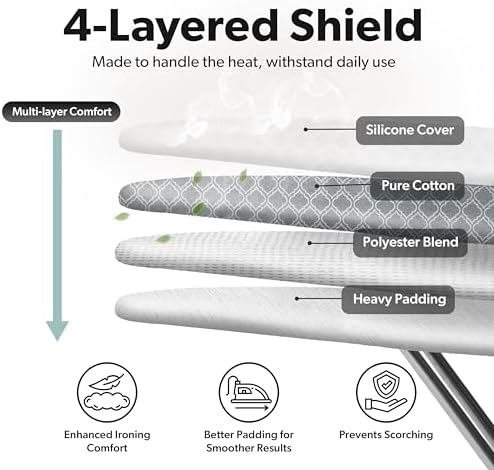 Home Intuition Iron Scorch Resistant Ironing Board Cover and Pad, Standard Size - Image 3