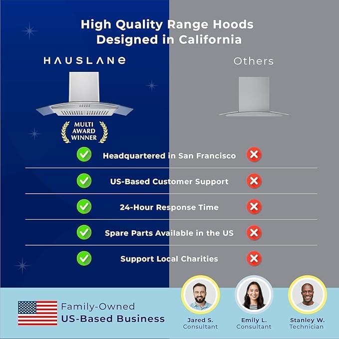 Hauslane Wall Mount Range Hood 30 Inch | European Canopy Design with Tempered Glass & Stainless Steel | 3-Speed, Dishwasher-Safe Filters | Ducted or Ductless with Charcoal Filters,WM-600