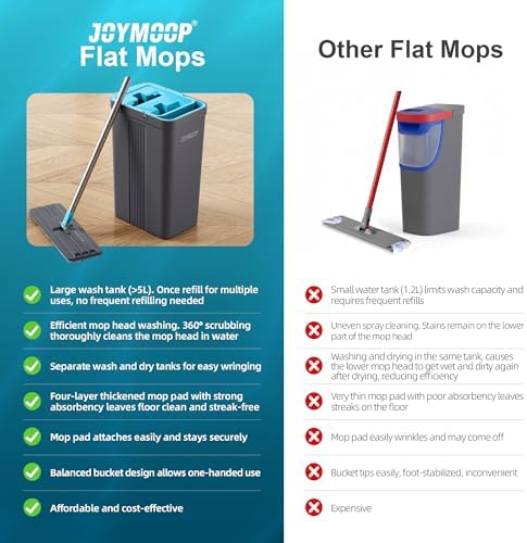 JOYMOOP Mop and Bucket Set, Mops - Image 6