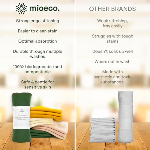 mioeco 24 Pack Reusable Kitchen Paper Towels, Organic Multicolor Cloths - Image 5