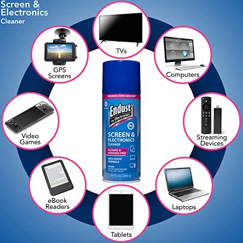 Endust for Electronics; Anti-Static Screen & Electronics Multi-Surface Cleaning - Image 5
