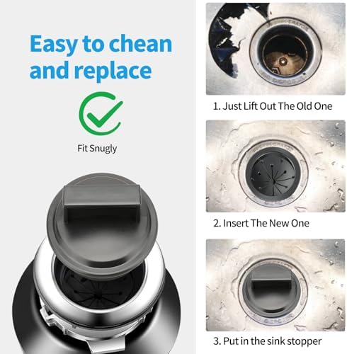 3 Inch Garbage Disposal Splash Guard - Image 4