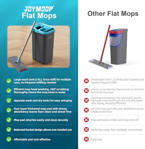 JOYMOOP Mop and Bucket Set - Image 6