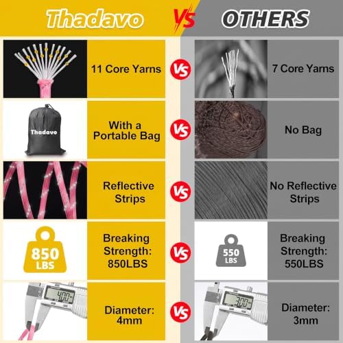Reflective Paracord Rope 850Ib, 50/100/200/500/1000ft 4MM 11 Strand para Cords - Image 5