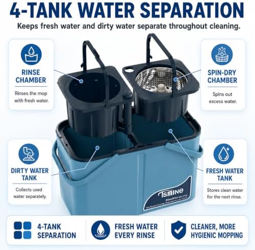 RinseWise Large Gen 1 Mop Bucket Set, Clean/Dirty Water Separation - Image 2