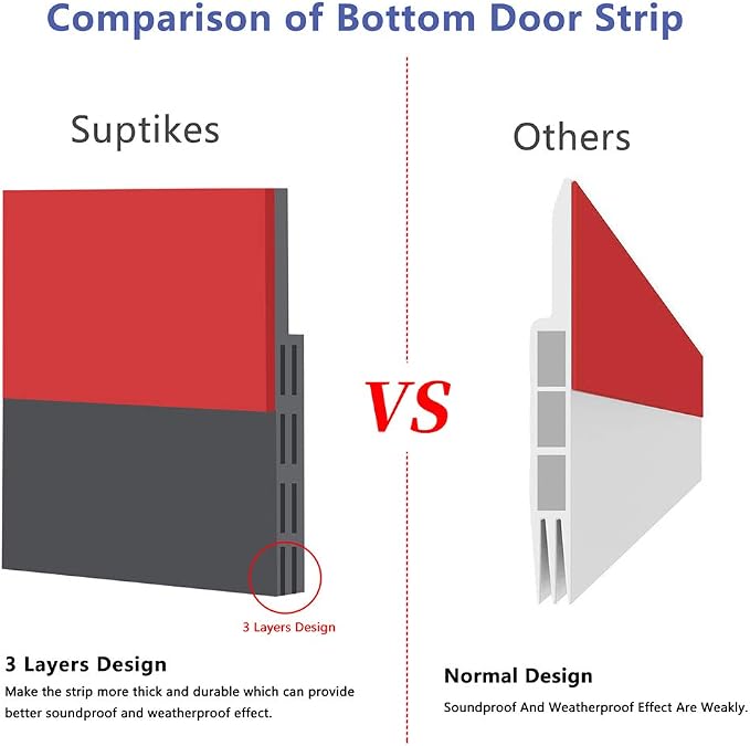 Door Draft Stopper Under Door Seal - Image 4
