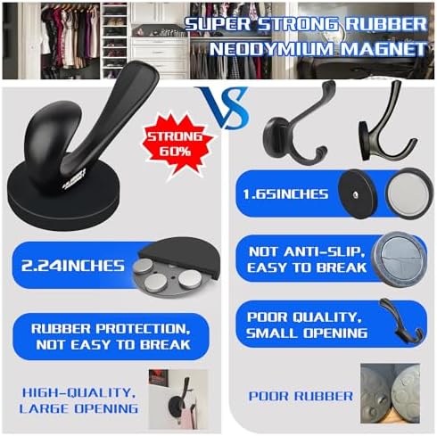 ULIBERMAGNET Strong Magnetic Coat Hooks, 2 Pack Heavy Duty Magnetic Double Hooks - Image 5