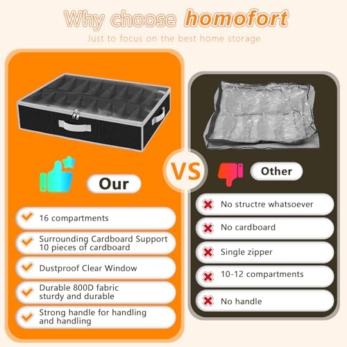 homyfort Under the Bed Shoe Storage Organizer - Image 5