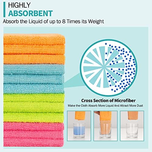 Microfiber Cleaning Cloth, 100 Pack Cleaning Rags, Lint Free Reusable All - Image 3