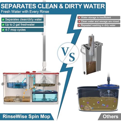 RinseWise Large Gen 1 Mop Bucket Set, Clean/Dirty Water Separation - Image 3