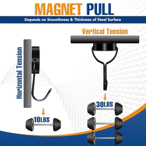 TRYMAG Magnetic Hooks 6PCS 30lbs+ Cruise Essentials 2026 Magnet Hook - Image 4