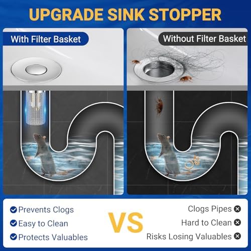Bathroom Sink Drain Strainer, Pop-Up Bathroom Sink Stopper - Image 3