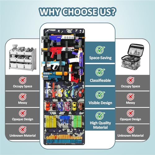 Over The Door Organizer for Toy Gun, Toy Storage Toys Organizer, Camouflage - Image 5