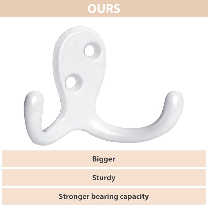 Homanu 24 Pack Coat Hooks, Heavy Duty Double Prong Coat Hooks Wall Mounted - Image 3