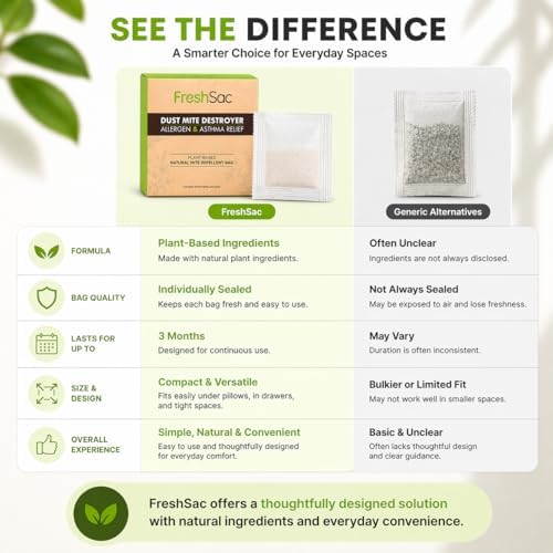 FreshSac Natural Home Freshness Sachets – Plant-Based Fabric Freshener & Odor - Image 4