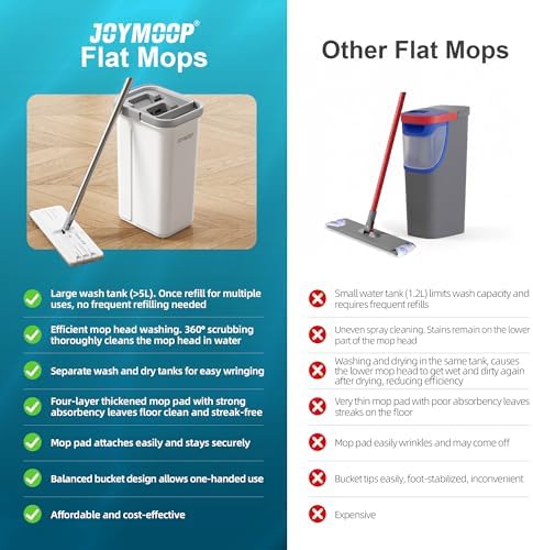 JOYMOOP Flat Mop and Bucket System, Microfiber Mop - Image 6