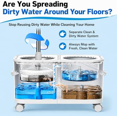 RinseWise Compact Gen 1 Mop Bucket, Clean/Dirty Water Separation, 6 Heads - Image 3