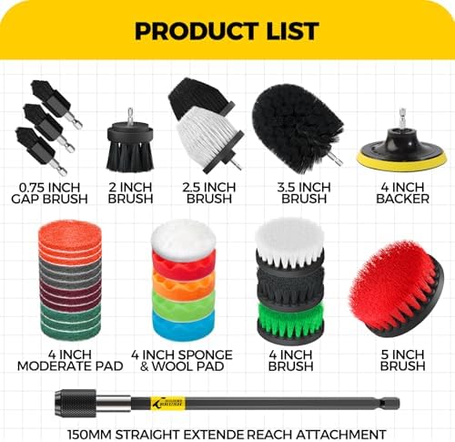 Holikme 30Piece Drill Brush Attachment Set - Image 6