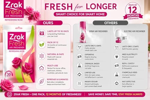 Air Freshener | Hanging Scented Sachets | - Image 4
