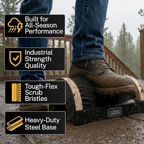 Heavy Duty Boot Cleaner Scrubber, - Image 2