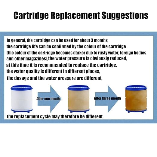 5 Pack Sink Water Faucet Filter Cartridge Replacements, Sink Water Filter - Image 6