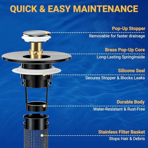 Bathroom Sink Drain Strainer, Pop-Up Bathroom Sink Stopper - Image 5