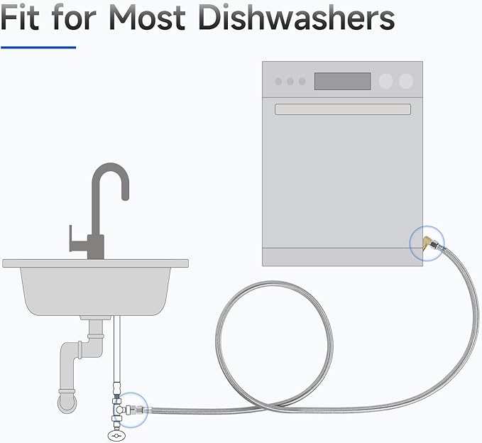10 FT Dishwasher Installation Kit, Braided Stainless Steel Dishwasher Water Supply Line with 3/8" Compression Dishwasher Connectors, Burst-Resistant Inner Tube, Certified Safe