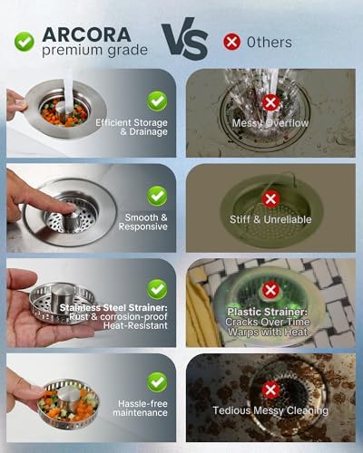 ARCORA Kitchen Sink Drain Strainer: Stainless Steel 3 in 1 Sink Stopper - Image 2