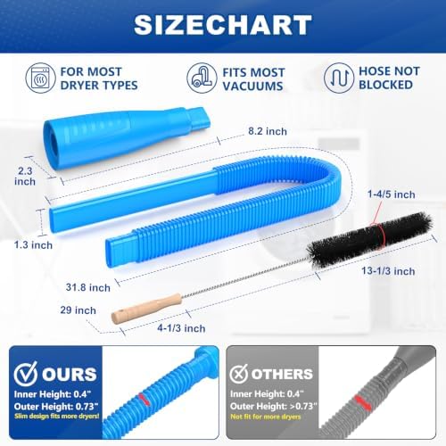 Sealegend Dryer Vent Cleaner Kit - Image 6