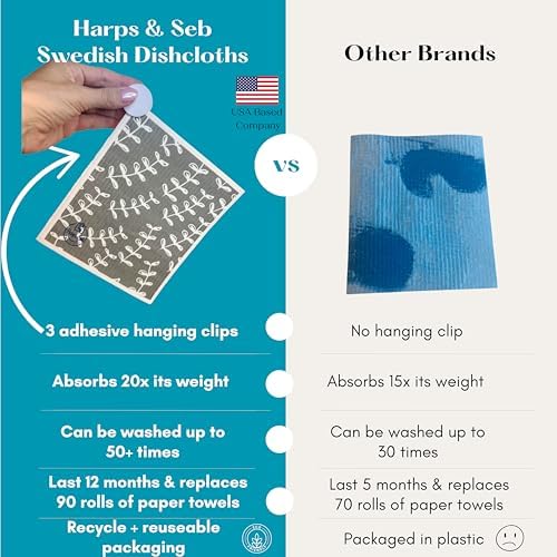 Harps&Seb Swedish Dishcloths for Kitchen Dishcloths - Image 2