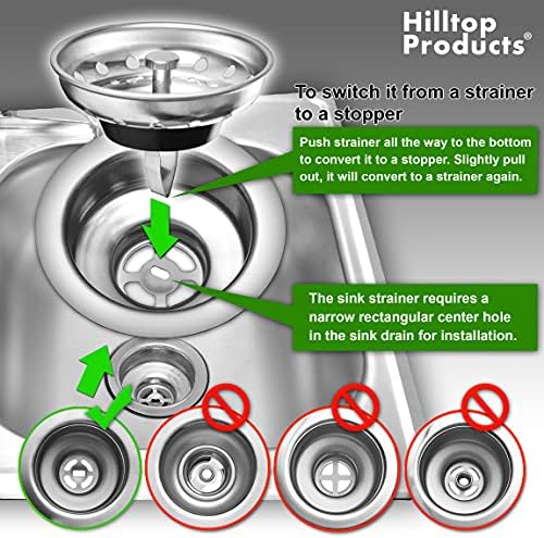 2 Pack Kitchen Sink Strainer and Stopper Combo Basket Replacement - Image 2