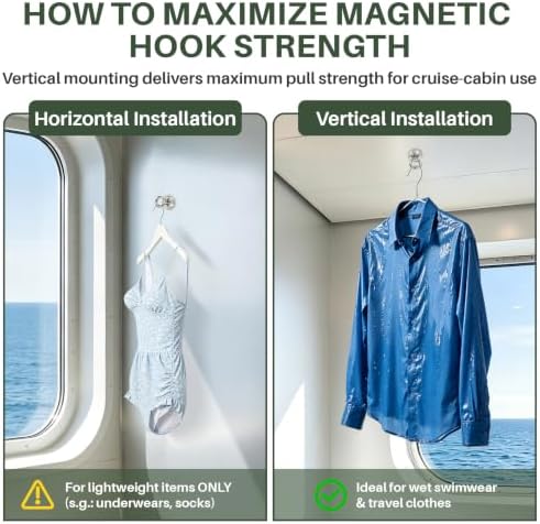 Vigorport Magnetic Travel Clothesline, Cruise Ship Must Have Laundry Line - Image 5