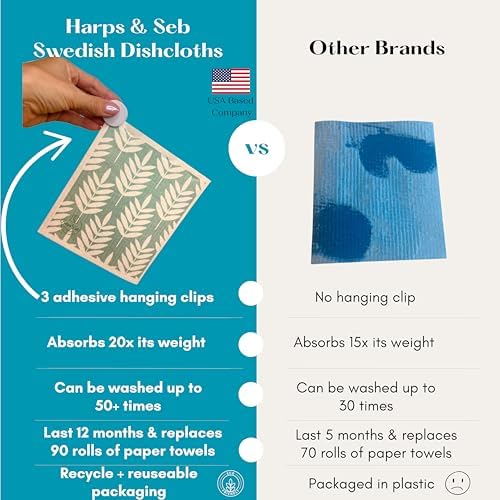 Harps&Seb Swedish Dishcloths for Kitchen Dishcloths - Image 2