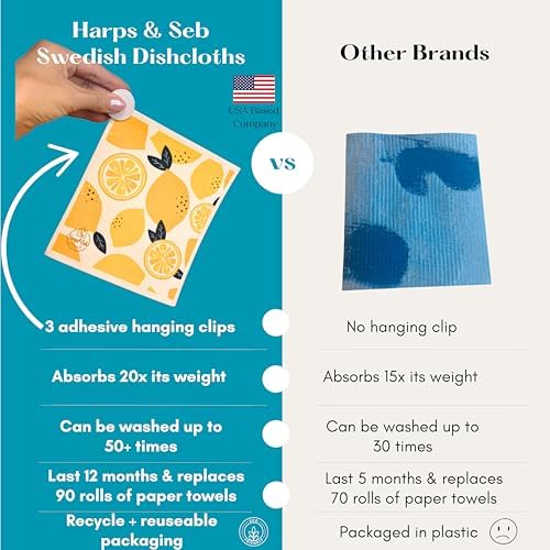Harps&Seb Swedish Dishcloths for Kitchen Dishcloths - Image 2