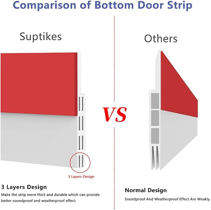 2PACK Door Draft Stopper, Strong Adhesive Door Sweep - Image 2
