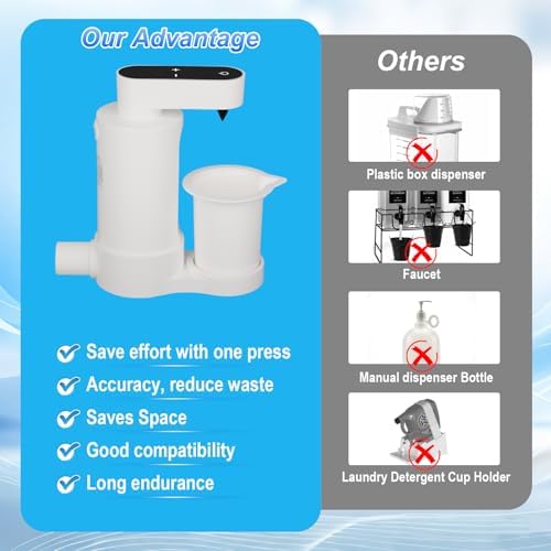 Electric Laundry Detergent Pump, Reusable Smart Laundry Detergent Dispenser - Image 3