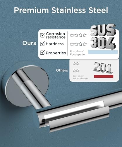 FORIOUS Commercial Toilet Paper Holder Wall Mount Bathroom Tissue Holder - Image 4