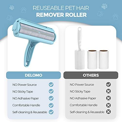 DELOMO Pet Hair Remover Roller, Reusable Lint Roller - Image 4