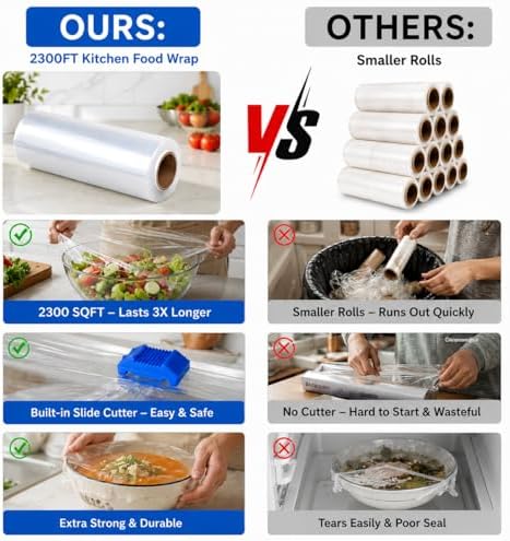12" x 2300 SqFt Plastic Wrap - Image 2