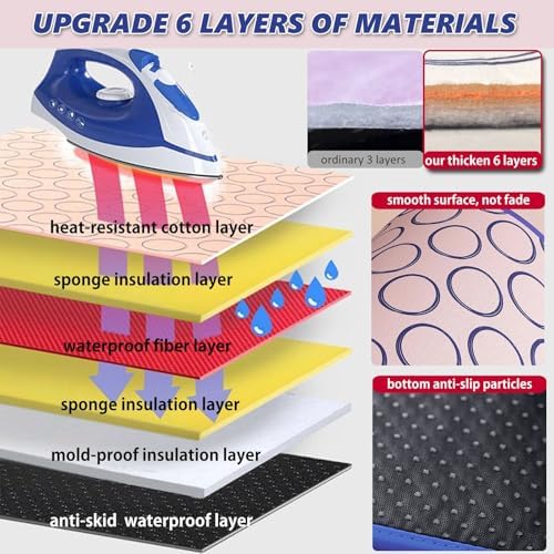 Portable Ironing Mat for Table Top Iron Pad for Countertop Thick Ironing - Image 4