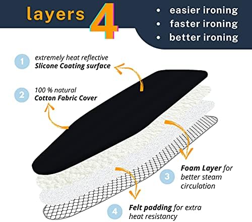 SAVUK Ironing Board Cover and Pad, Extra Wide, Adjustable Elastic Edge Fit - Image 2