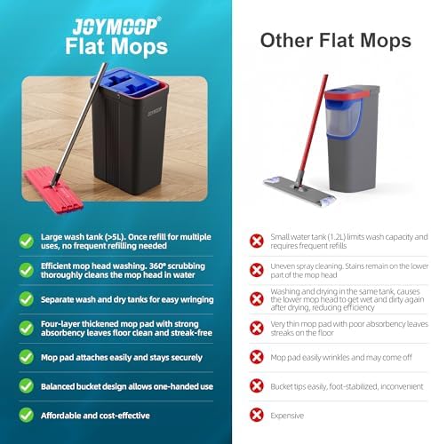 JOYMOOP Mop and Bucket with Wringer Set, Hands Free Flat Floor Mop and Bucket - Image 6