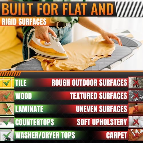 3-Piece Ironing Mat for Table Top, Washer and Dryer, 39.8 x 18.3 in - Image 7