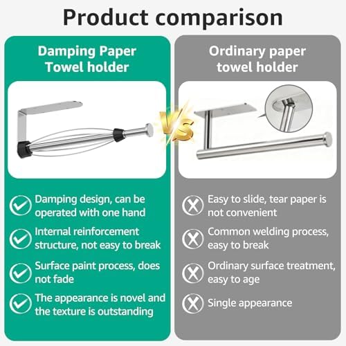 Mbillion Brushed Silver Ratchet Mechanism Paper Towel Holder - Image 3