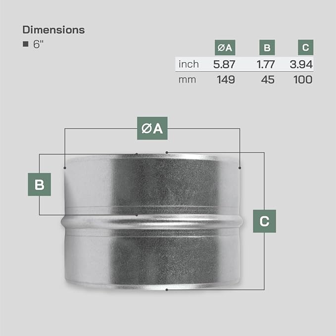 Vent Systems 6'' Inch Pack of 2 - Galvanized Steel Duct Connector - Round Ventilation Duct Extension - Metal Vent Coupler - Metal Hose Coupling - Galvanized Pipe Connector