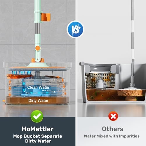 HoMettler Transparent Mop and Bucket Set | Spin Mop - Image 2