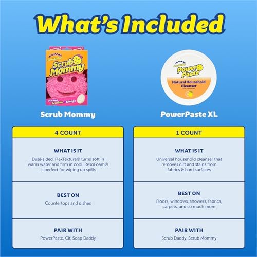 Scrub Daddy Sponges & PowerPaste XL Value Pack - Image 2