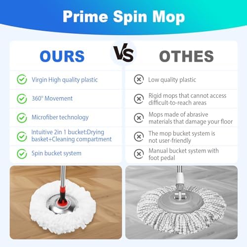 Spin Mop and Bucket with Wringer Set, 360° Spinning Mop Bucket System with 3 - Image 5