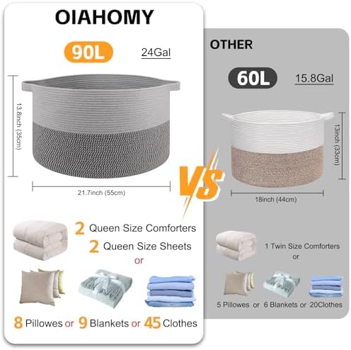 OIAHOMY 90L XXXLarge Blanket Basket Living Room Laundry Basket Dark Grey - Image 2