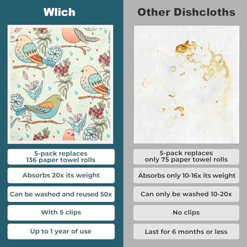 wlich 5 Pack Swedish Dishcloths, Reusable Kitchen Towels, Birds Flowers - Image 4